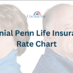 Colonial Penn 995 Plan: A Complete, In-Depth Guide You Can Trust