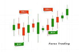 Understanding Forex Signals in Depth: How Trading Alerts Shape Smarter Decisions in the Global Currency Market