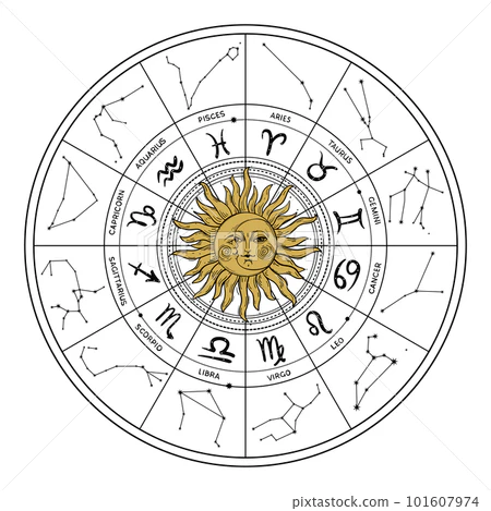 Vogue Horoscope Today: A Stylish Guide to Your Cosmic Mood and Modern Destiny